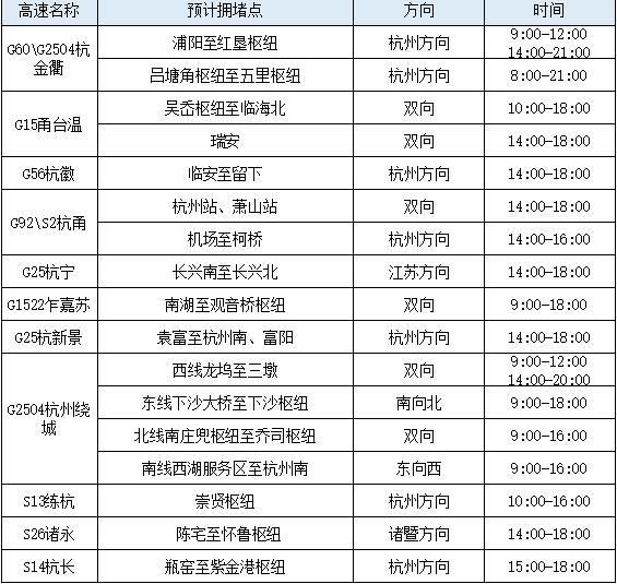 2024年杭州机场最新动态解读，出行准备指南