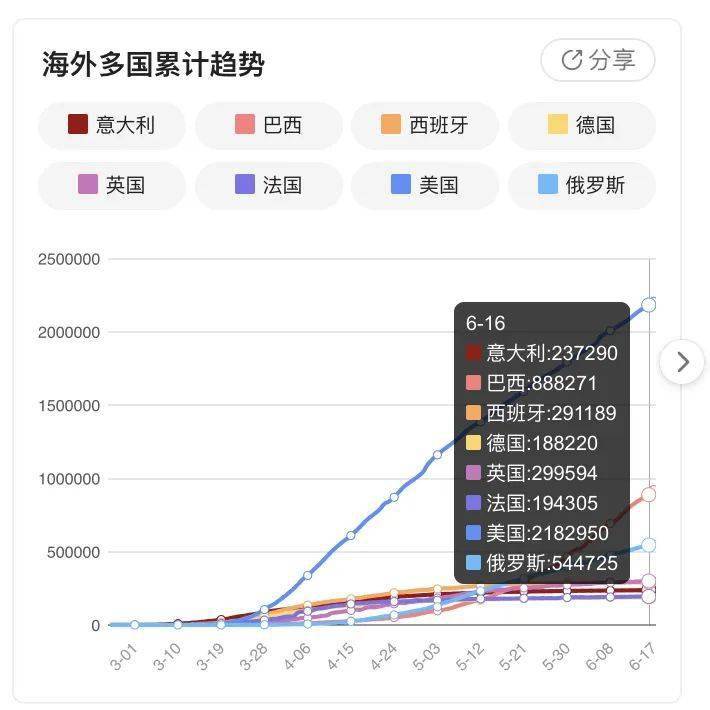 往年11月17日美国疫情动态解读，最新进展、应对策略的全面指南