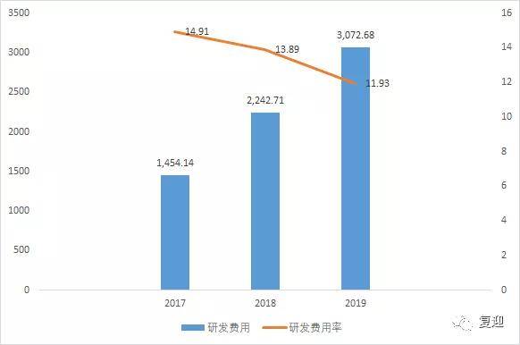 历史上的11月17日外贸出口订单深度解析与观点探析