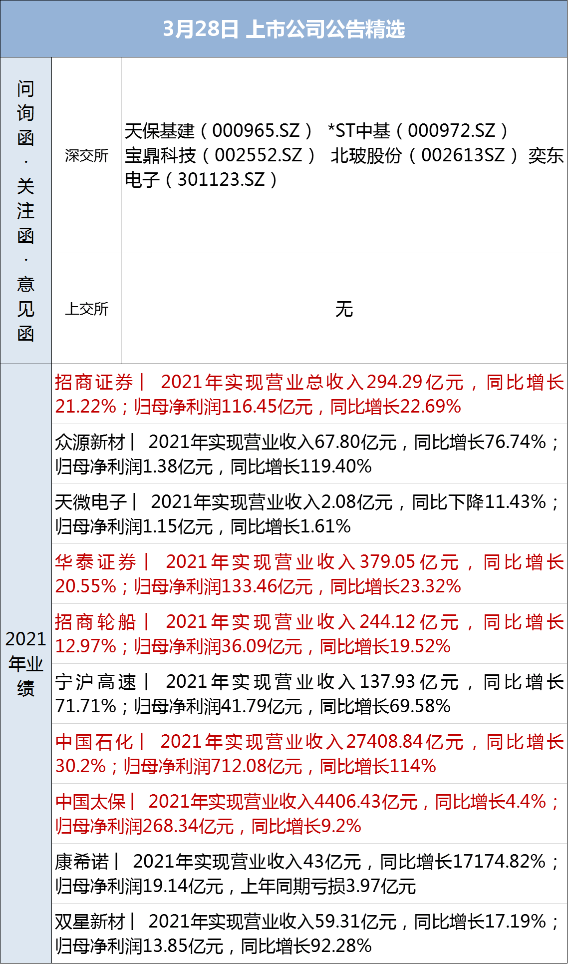 昆明市委书记回应臭肉事件，数据驱动计划解析