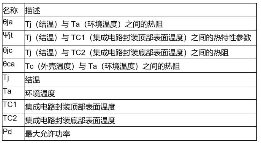花开无言 第124页