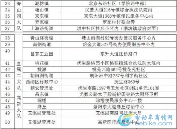 南昌最新交通事故新闻,专家解答解释定义_8DM18.92.88