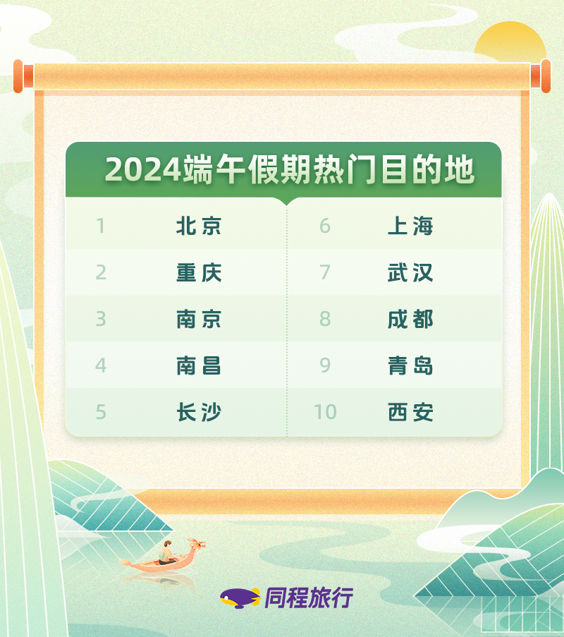2024年11月 第752页