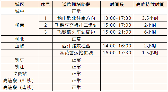 江南烟雨断桥殇 第70页