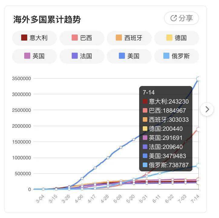 MV 第565页