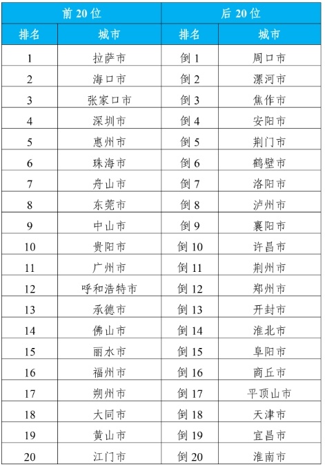 浅笑轻吟梦一曲 第62页