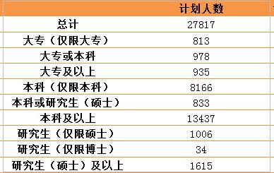 2024年11月11日 第30页