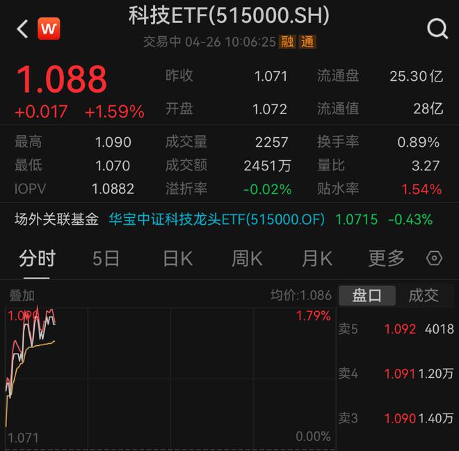 2024年11月17日鸡价网最新，鸡价网重磅发布，未来科技之鸡，2024年11月17日全新智能鸡价系统引领科技生活新纪元