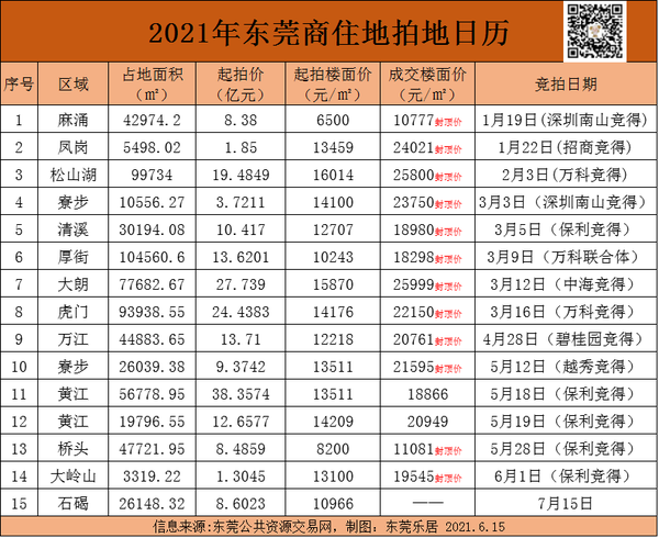 森久 第6页