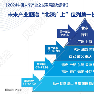 2024年12月8日 第2页