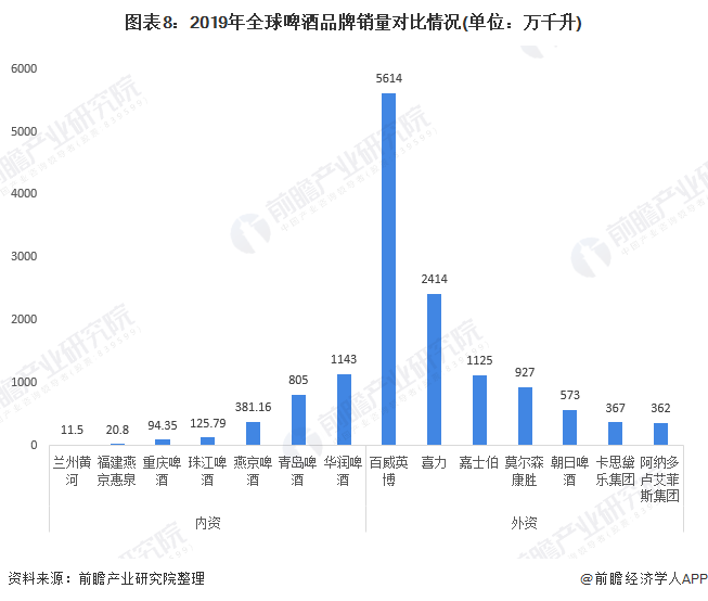 走马观花 第4页