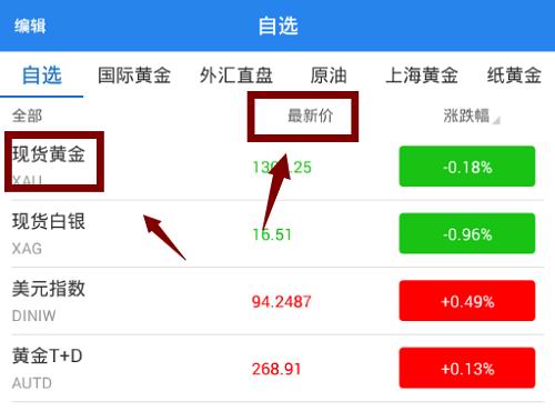 鸟之将死 第3页