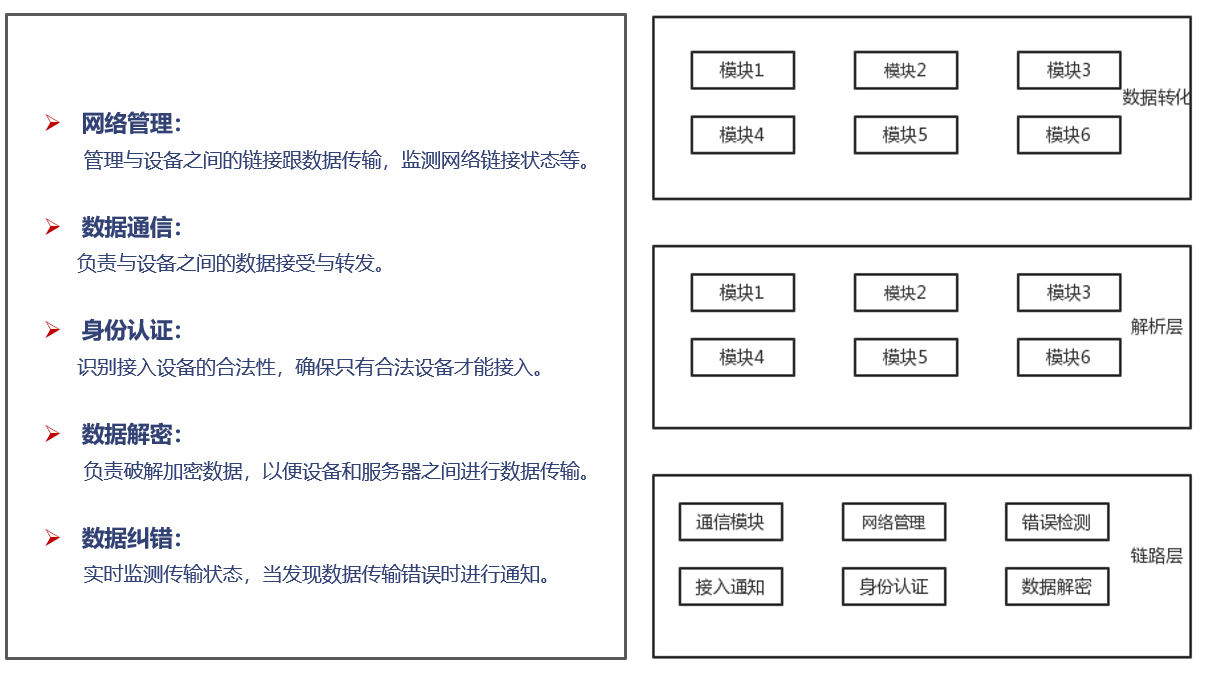 技术革新下的监控与追踪新选择，实时录音定位设备