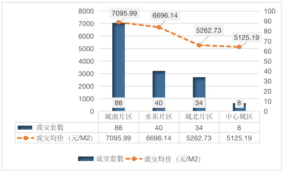 还朴反古 第3页
