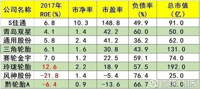 祖道供张 第3页