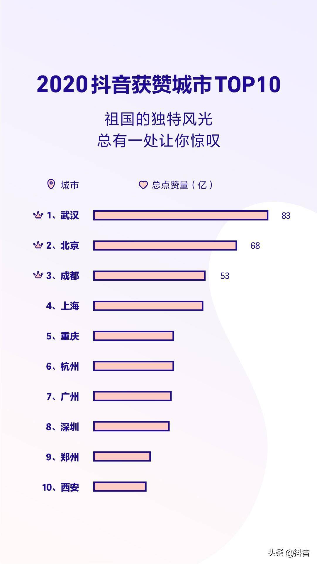 抖音实时报告查看指南，洞悉热门趋势与数据分析秘籍