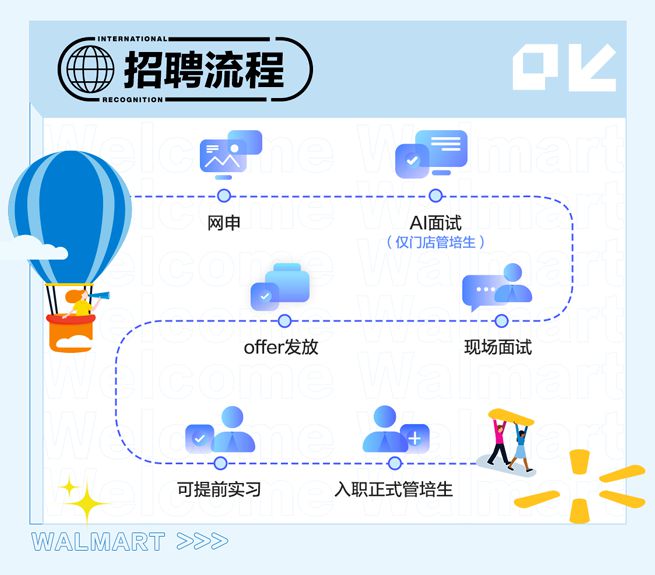 大张旗鼓 第2页