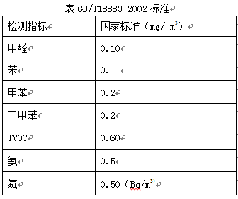 2025年1月5日 第15页