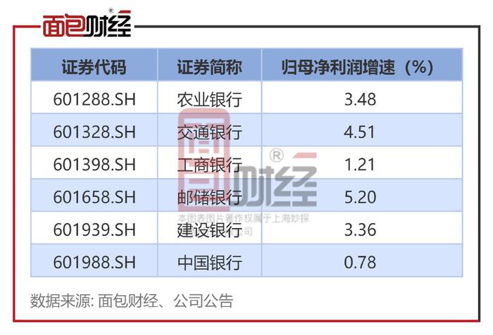 2025年1月7日 第18页