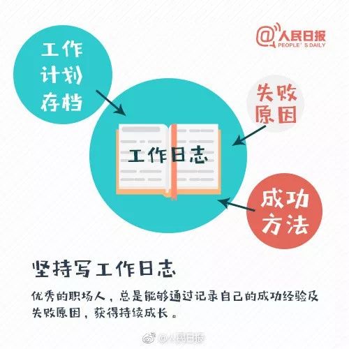 按部就班 第3页