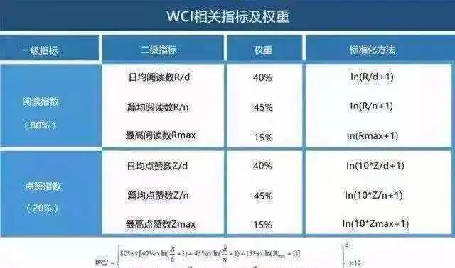 快手热门歌曲榜单TOP10，音乐魅力与影响力不容小觑