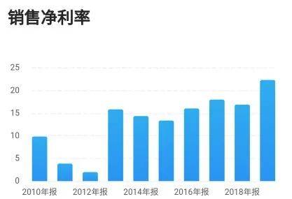 将计就计 第2页