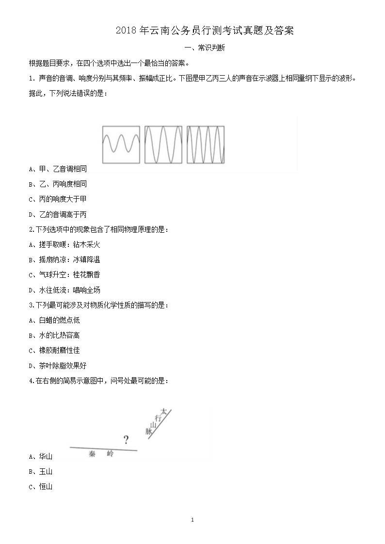姑射神人 第2页