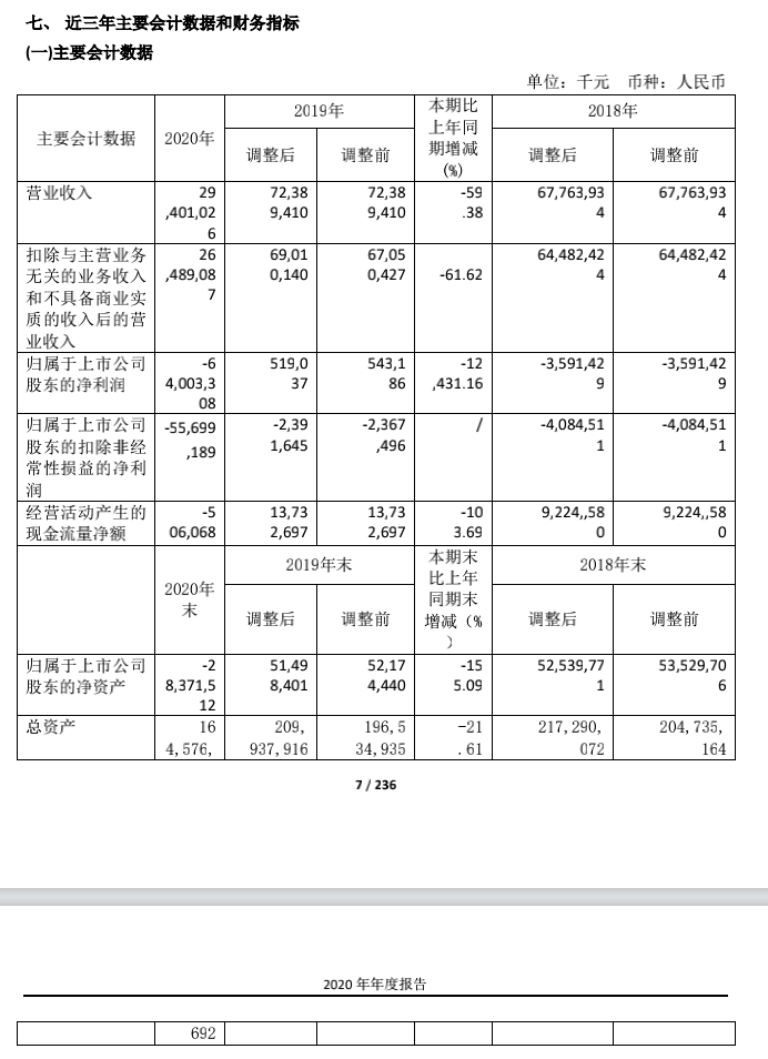 因陋就简 第2页