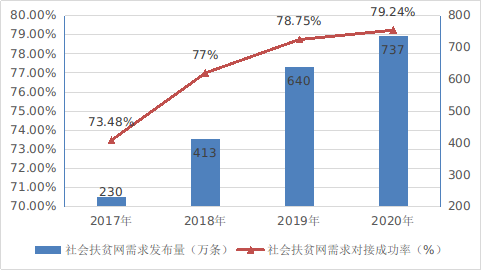 中国扶贫成效显著，创新路径与持续发展引领全球瞩目