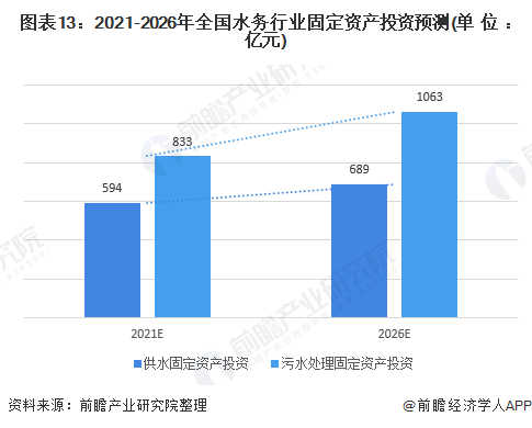 按部就班 第2页