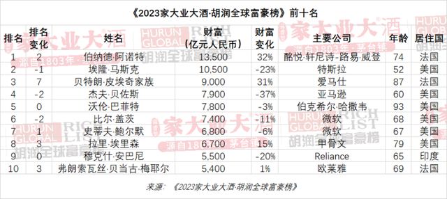 眉目如画 第2页