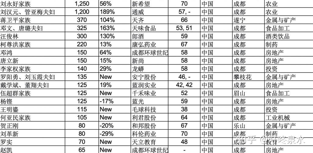 瑞雪飞舞