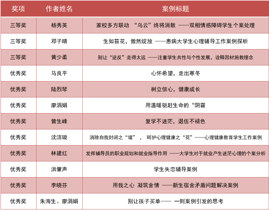 放浪形骸