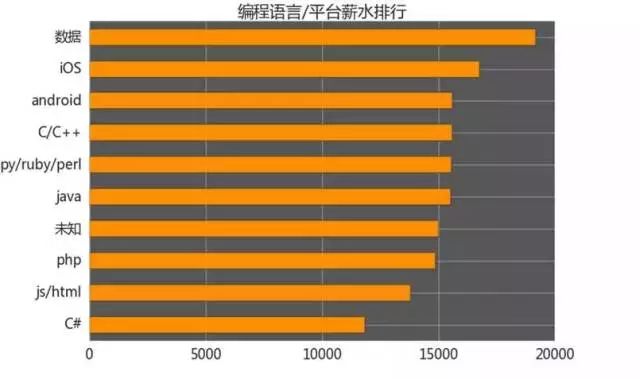 千娇百媚