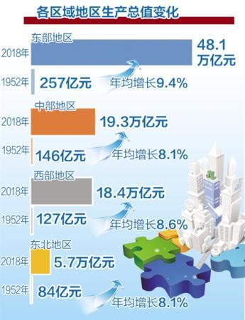 蛙鸣蚓叫