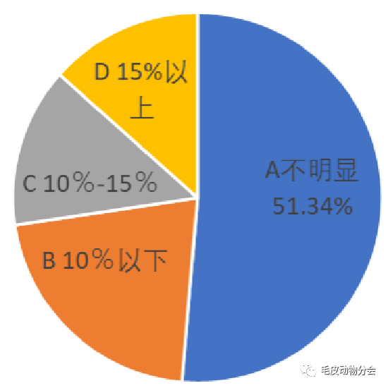 笃实好学