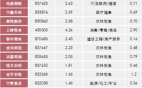 鸟声兽心