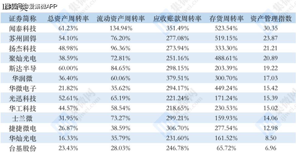 独学寡闻