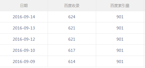 呼吸相通