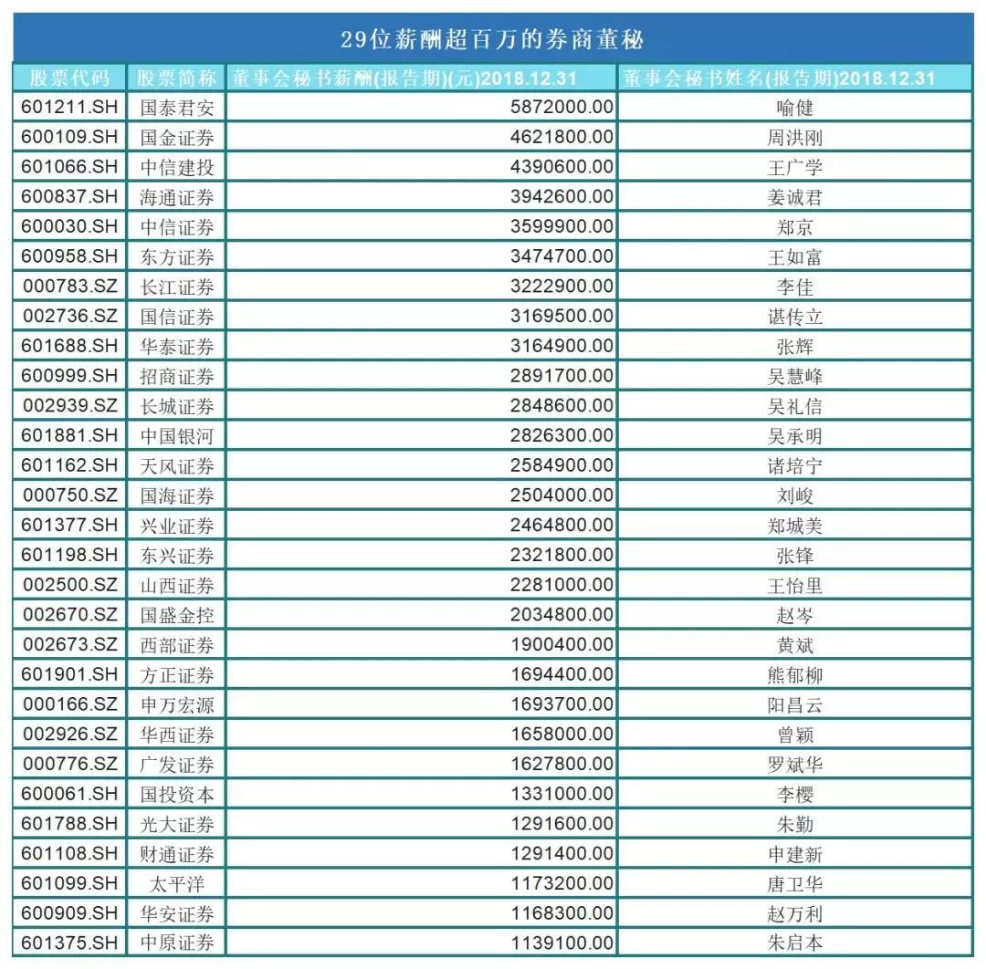 临危不惧