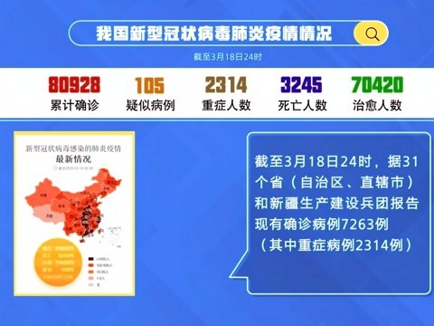 初遇在故事开头