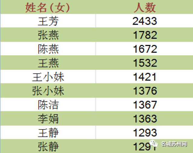 难能可贵