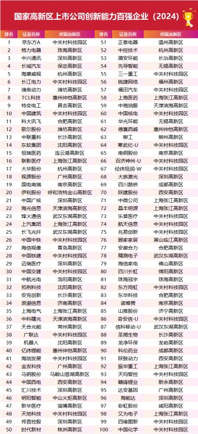 镇宁优质装修公司排名榜单，权威推荐！