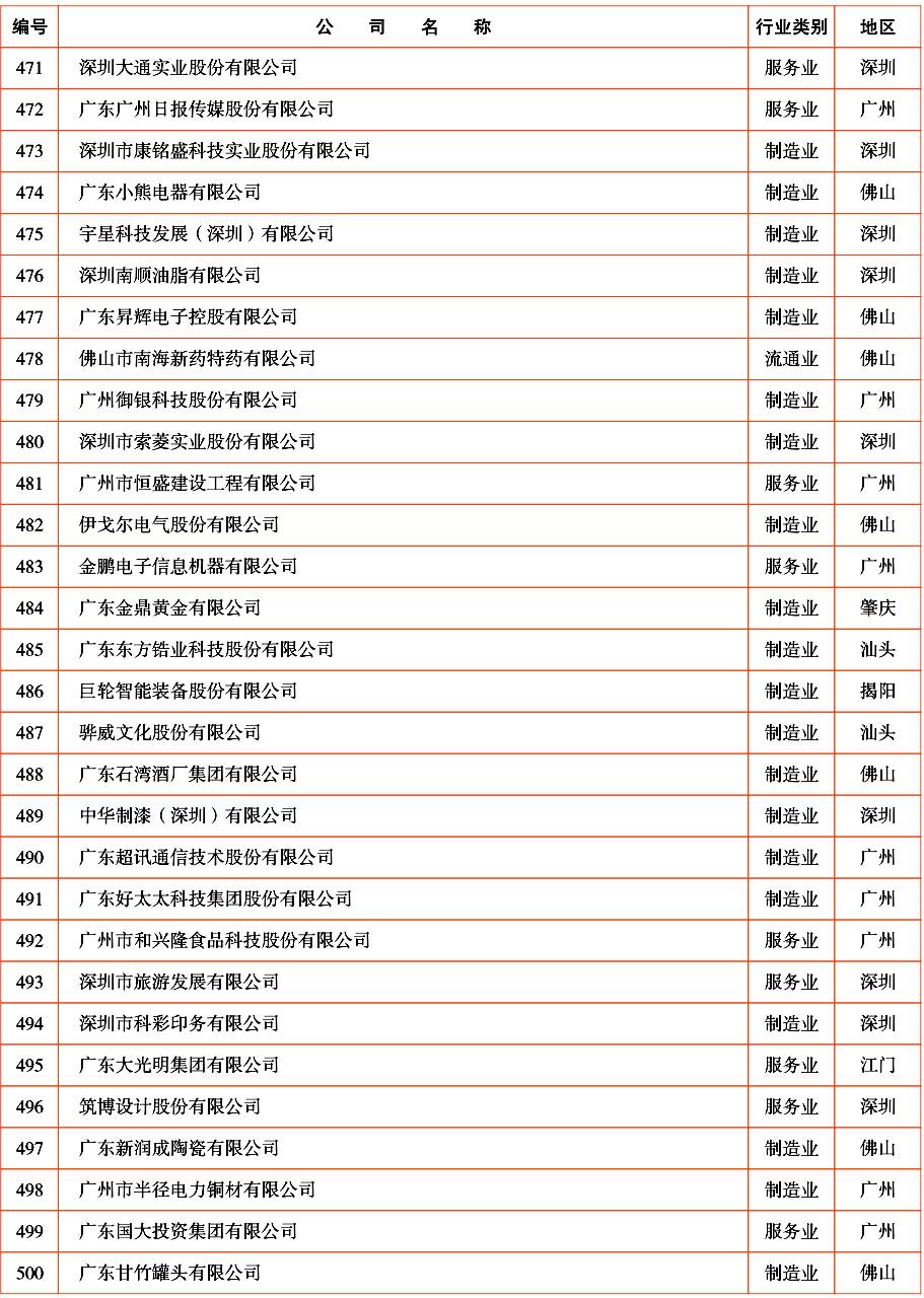 河北大棚隔热公司排名揭晓，优质企业榜单不容错过！
