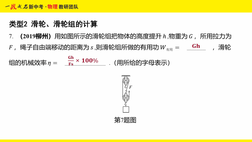 滑轮专题课，揭秘力学与机械效率的奥秘探索