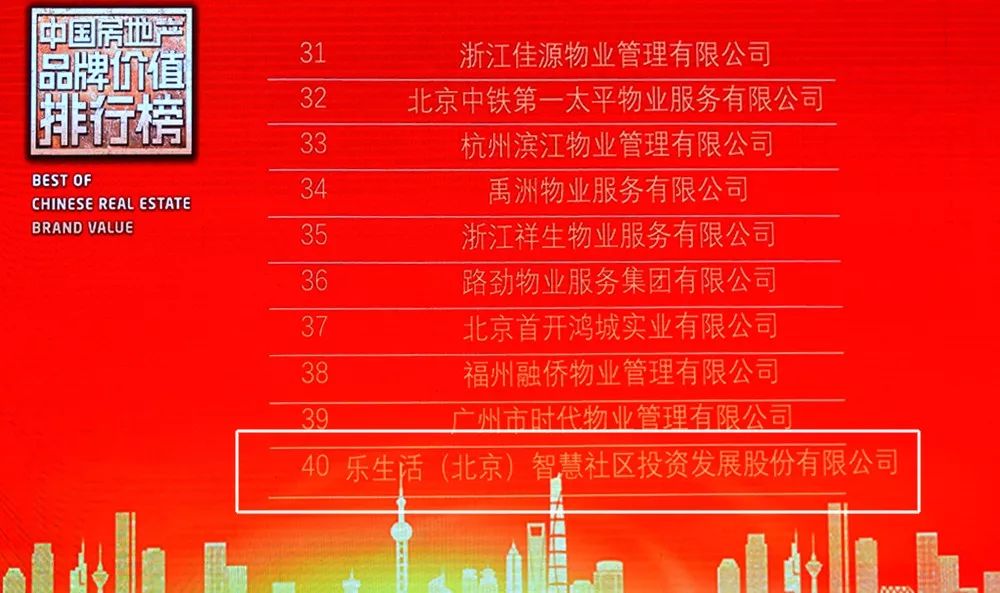 孝感物业领先企业榜单揭晓，十强引领行业，树立标杆典范