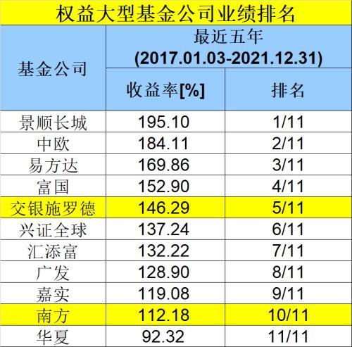 中山汽配公司排名揭晓，最新榜单，权威排名！